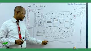 21  COMPRENDRE LE THERMOSTAT [upl. by Hannavas490]