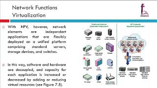 Network Function Virtualization NFV [upl. by Nic119]