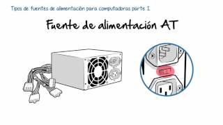 Tipos de fuentes de alimentación para computadoras 1 [upl. by Aileve]