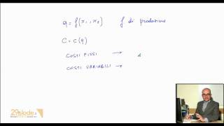 Costi di produzione  Lezione di Microeconomia  Videolezioni 29elode [upl. by Albertine679]