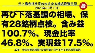 再び下落基調の相場、保有28銘柄点検。含み益1007 現金比率468 実現益175。 [upl. by Flin400]