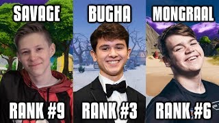 Ranking The Best Fortnite Players In Chapter 2 [upl. by Trenton]