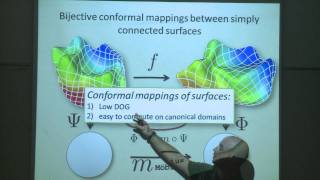 A Few Applications of Conformal Mappings for Surface Comparison  Prof Yaron Lipman [upl. by Salkcin]