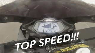 Yamaha YZF R125 Top Speed In Every Gear [upl. by Yarrum]