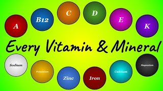 Every Vitamin amp Mineral the Body Needs Micronutrients Explained [upl. by Ecyob]