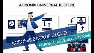 How to Clone a Server Using the Acronis Universal Restore [upl. by Gabriella]