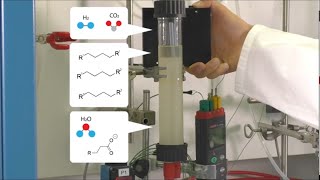 PowertoChemicals Microreactorbased Kolbe Electrolysis [upl. by Htnicayh]