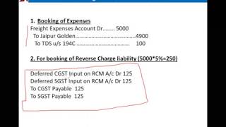 GST Accounting Entry for Reverse Charge Mechanisum [upl. by Janna]