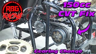 150cc Go Karts Gearing Upgrade amp CVT Maintenance [upl. by Greeley]