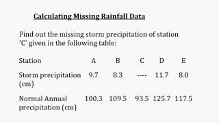 Water Resources Missing Rainfall Data problem [upl. by Eiramenna]