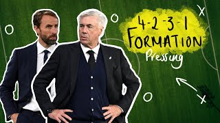 4231 Formation  Episode 4  Pressing Strategies in Football Explained [upl. by Ttayw]