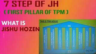 SEVEN STEP OF JISHU HOZEN TPM PILLAR [upl. by Nnaytsirk141]