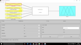 Rainfall prediction using Fuzzy Logic Toolbox [upl. by Atilrac]