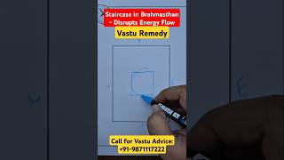 Vastu for Brahmasthan Brahmasthan Vastu Vastu for home वास्तु brahmasthan vastuforhome vastu [upl. by Manolo363]