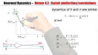 CNS Detour 2  Exploiting Similarities [upl. by Aissert673]