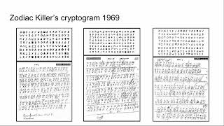 Introduction to Cryptography and Cryptograms [upl. by Rebekah]