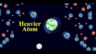 Nuclear Fission Animation [upl. by Studnia]