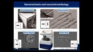 Advanced nanomechanical characterisation techniques [upl. by Decamp787]