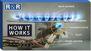 How Does a Thermocouple Work in a Water Heater  Repair and Replace [upl. by Notserc]