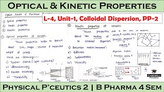 Optical Properties  Kinetic Properties  Colloidal Dispersion  L4 U1  Physical Pharmaceutics 2 [upl. by Zitvaa544]