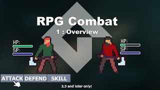 GMS2 Make a Turnbased RPG Combat Tutorial in GameMaker Studio 2 p1 overview  FunBox [upl. by Nalat199]