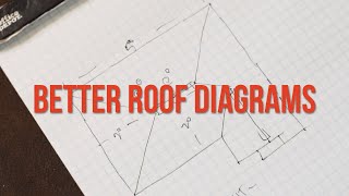 How to sketch a roof diagram quickly and CLEANLY [upl. by Joshua910]