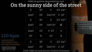 On The Sunny Side Of The Street 120 bpm  Gypsy jazz Backing track  Jazz manouche [upl. by Marley47]