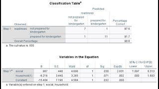 Binary logistic regression using SPSS 29 Part 1 August 2023 [upl. by Lednahc850]