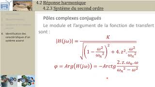 SLCI 42 Harmonique 2nd ordre [upl. by Oisacin]