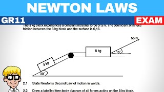 Newton laws exam questions [upl. by Emelda]