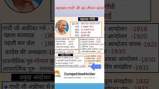 गांधी जी का जीवन काल  Mahatma Gandhi  viral gs trending gkinhindi shorts dinesh biography [upl. by Etnohc]