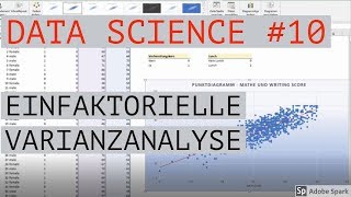 einfaktorielle Varianzanalyse  ANOVA  Data Science mit Excel 10 [upl. by Rednas]