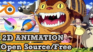 Open source 2D animation software [upl. by Wernda]