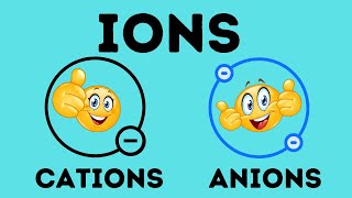 What is an ion  Cation vs Anion [upl. by Leeda]