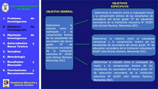 DIAPOSITIVA Modelo para sustentar una tesis [upl. by Balmuth]