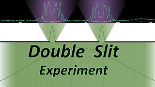 The Real Double Slit Experiment [upl. by Naylor]