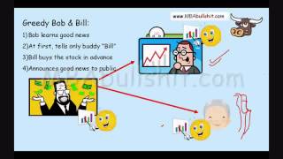 🔴 Efficient Market Hypothesis in 2 Easy Steps What is Efficient Market Hypothesis Lecture EMH [upl. by Arimak273]