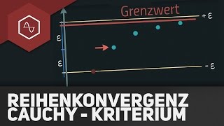 ReihenKonvergenzTest mit dem CauchyKriterium 1 [upl. by Bonnee]