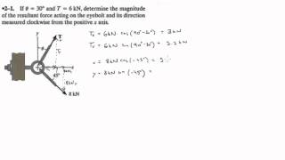 Statics 21 Finding the resultant force [upl. by Lowndes]