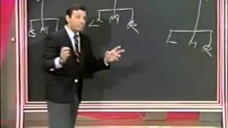 Mort Sahl explains politics  1967 [upl. by Eelnodnarb]