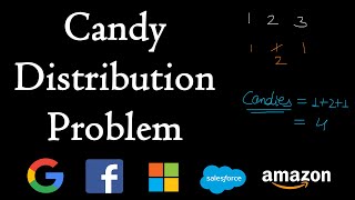 Candy distribution problem [upl. by Gearard]