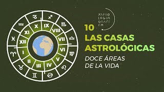 Las Casas Astrológicas 10  ASTROLOGÍA GRÁFICA Doce áreas de la vida [upl. by Darya]