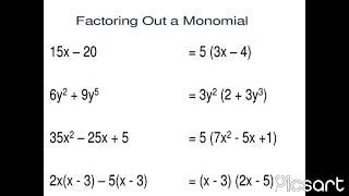 Factoring Polynomials Grade 8 Mathematics [upl. by Ida]