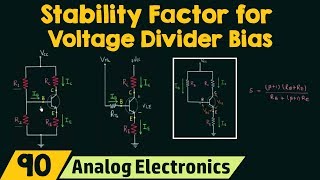 Stability Factor for Voltage Divider Bias [upl. by Ttenaj]