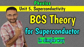 BCS Theory of Superconductivity Cooper Pair  Electron Phonon Electron interaction [upl. by Sikras]