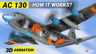 AC130 Gunship How it Works plane [upl. by Bomke]