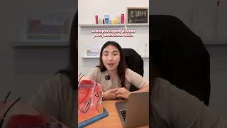 TeeMan ini Fungsinya Kolagen WayTee Collagen Kolagen KolagenKorea CollagenDrink MinumanKolagen [upl. by Florinda923]