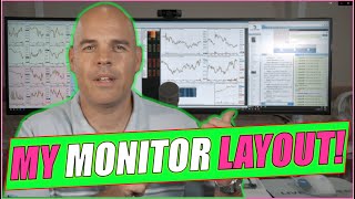 My Day Trading Platform Monitor and Chart SetUp EXPLAINED [upl. by Grizelda]