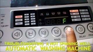 Automatic Washing Machine  Not Spinning well problrem  LG Top load [upl. by Thurlow439]