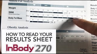 How to Read Your InBody 270 Results Sheet UPDATED [upl. by Marketa919]